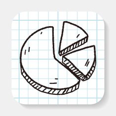 Doodle Pie N2