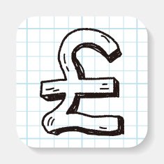 doodle GBP
