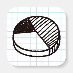 Doodle Pie N3