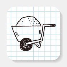 stroller doodle N2