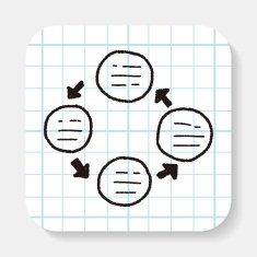 infographic chart doodle drawing N7