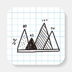 infographic chart doodle drawing N11