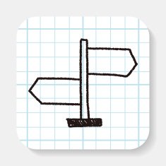 Signpost doodle drawing
