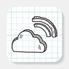 internet cloud doodle drawing N11