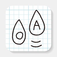 blood type doodle drawing