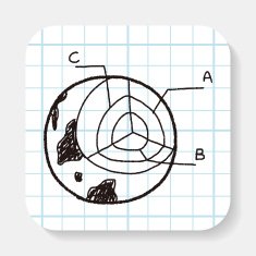 globe doodle drawing N3
