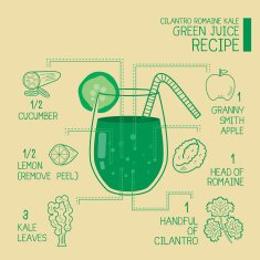 Cilantro romaine kale green juice recipes great detoxify