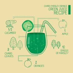 Chard parsley orange green juice recipes great detoxify