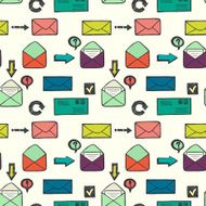 Mail pattern