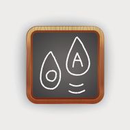 blood type doodle drawing N2