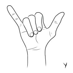 Sign language and the alphabet The Letter Y