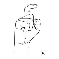 Sign language and the alphabet The Letter X