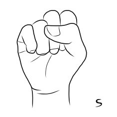 Sign language and the alphabet The Letter S