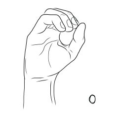 Sign language and the alphabet The Letter O