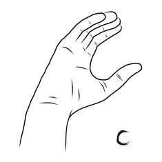 Sign language and the alphabet The Letter C