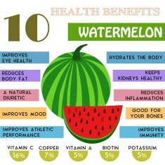 10 Health benefits information of Watermelon Nutrients infograp