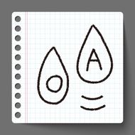 blood type doodle drawing N3
