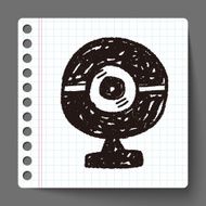 ccd camera doodle N3