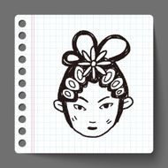 Chinese Beijing opera doodle N2