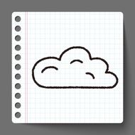 Doodle Cloud N8