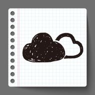 Doodle Cloud N10