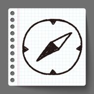 Doodle Compass N8