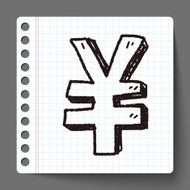 doodle Renminbi N3