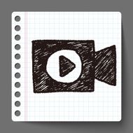 doodle video play N9