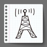 doodle wifi N15