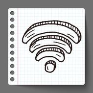 doodle wifi N17