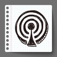 doodle wifi N18