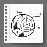 globe doodle drawing N8