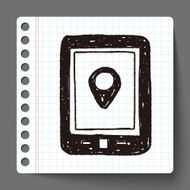 GPS doodle N12