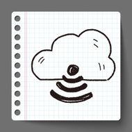 internet cloud doodle drawing N24