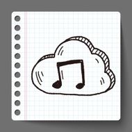 internet cloud doodle drawing N28