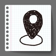 location doodle N4