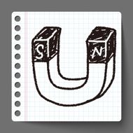 Magnet doodle drawing N3