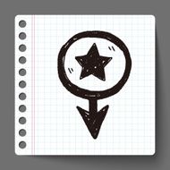 map location doodle N19