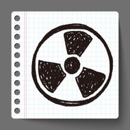 nuclear energy doodle N3