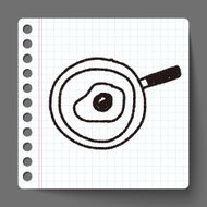 Omelette pan doodle drawing N5
