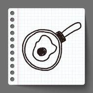 Omelette pan doodle drawing N6