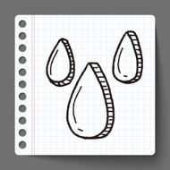 water doodle N2