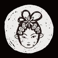 Chinese Beijing opera doodle N5