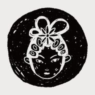 Chinese Beijing opera doodle N6