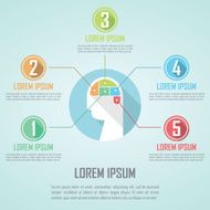 Human head and brain infographic design template