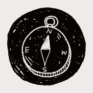 Doodle Compass N20