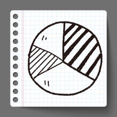 chart infograp hic doodle drawing N8