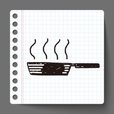 Doodle Frying pan N5