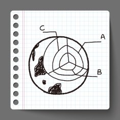 globe doodle drawing N8