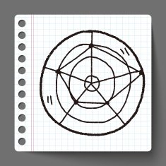 infographic chart doodle drawing N57